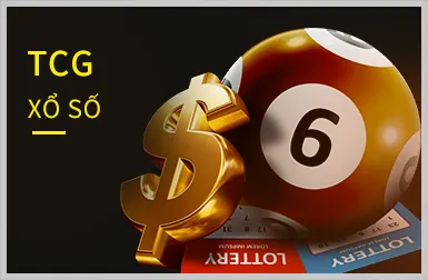 Người dùng kiểm soát quyền riêng tư dữ liệu của họ